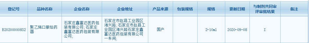 鑫富達取得聚乙烯口服給藥器藥包材關(guān)聯(lián)審評登記號！