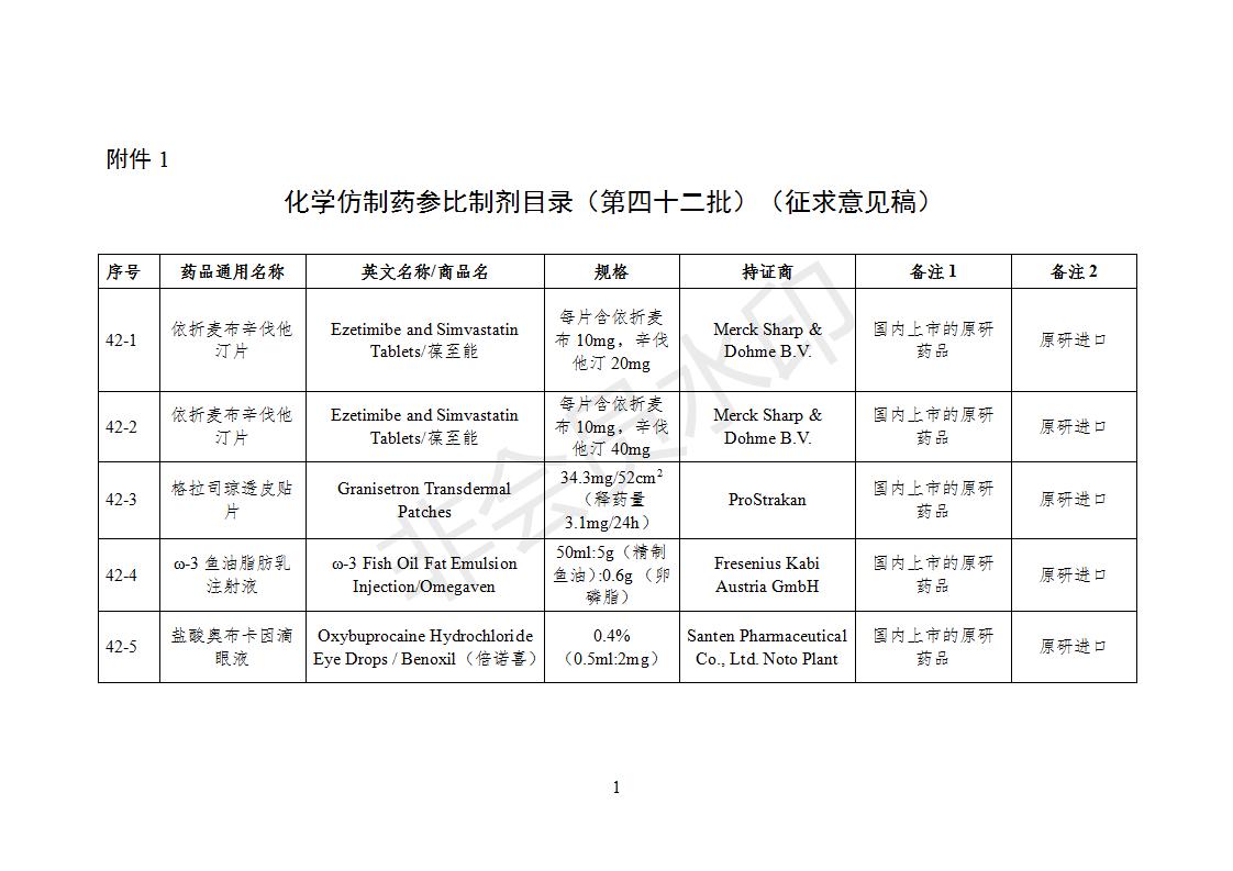 關(guān)于發(fā)布《化學(xué)仿制藥參比制劑目錄（第四十二批）》的公示