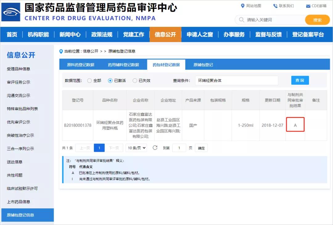 環(huán)烯烴聚合體藥用塑料COP西林瓶CDE登記號(hào)成功激活