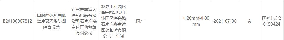 泡騰片管干燥劑的用量分析