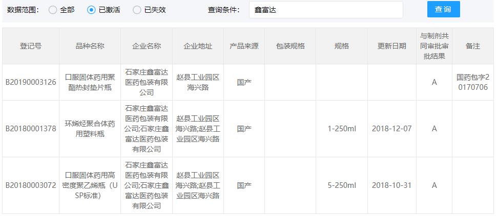 環(huán)烯烴聚合物CDE登記號A狀態(tài).jpg