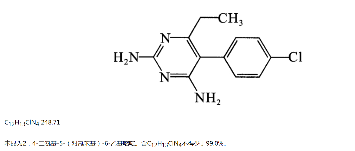 2020版藥典制劑乙胺嘧啶片標(biāo)準(zhǔn)